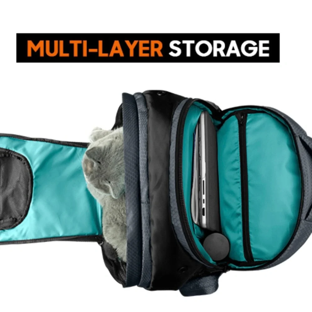ROCCOPET Dog Carrier Backpack, Pet Carrier